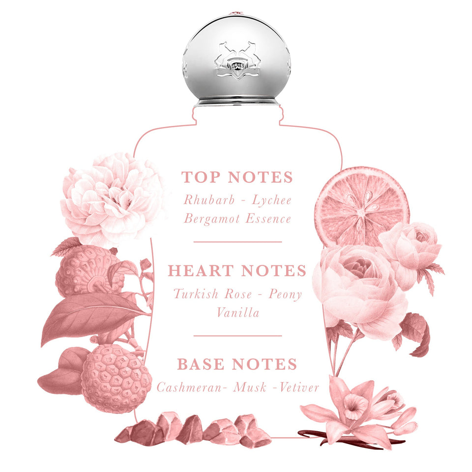 Athalia by Parfums de Marly – Osswald