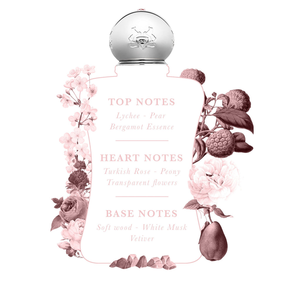 Delina La Rosée 75ml – Osswald
