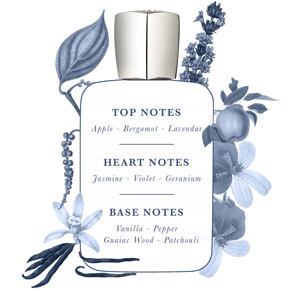 Layton by Parfums de Marly – Osswald